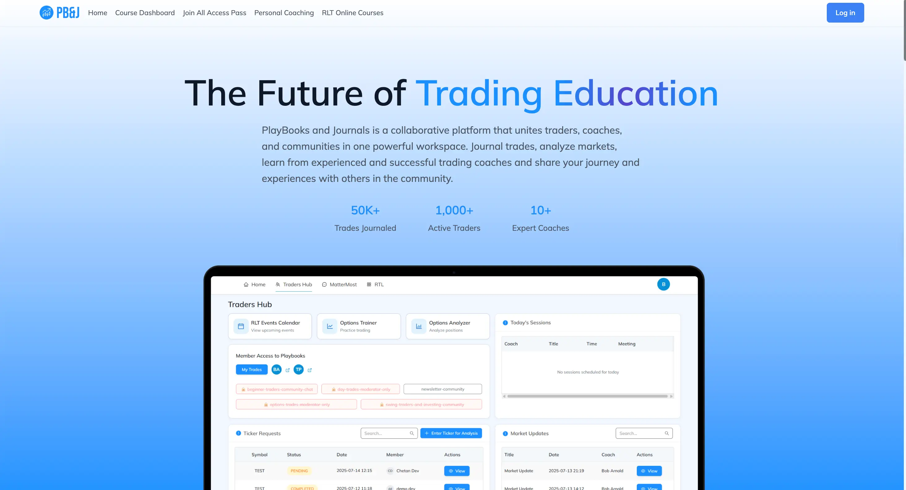 RealLifeTrador trading dashboard interface